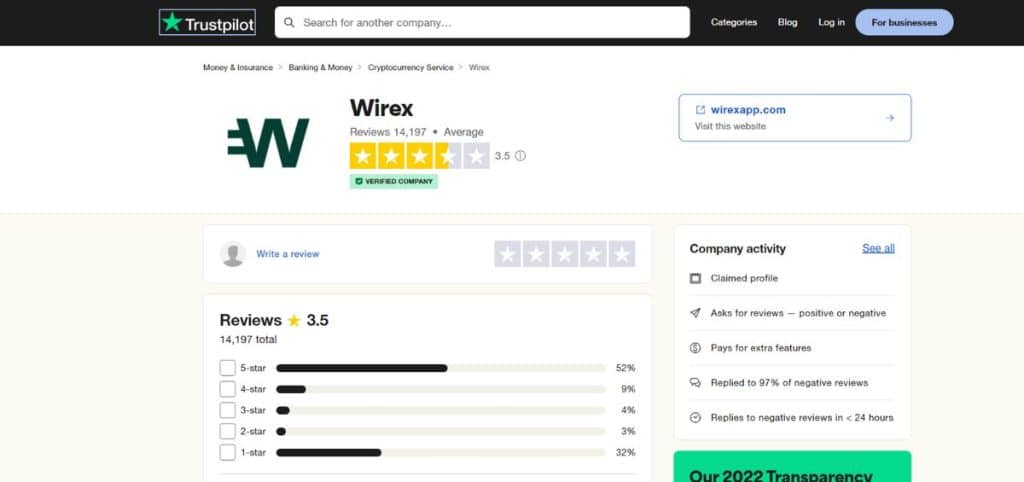 Wirex TrustPilot Review
