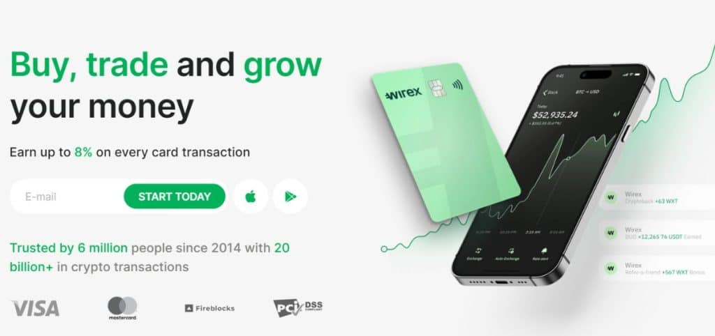 Wirex pricing, fees and trading