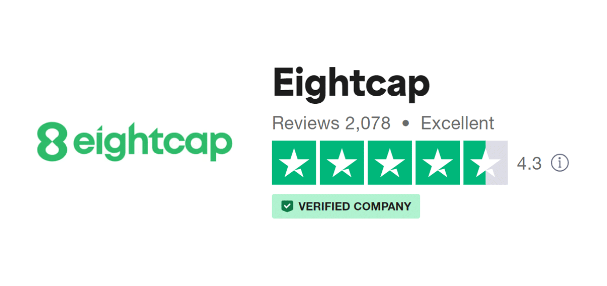 trustpilot eightcap reviews and rating